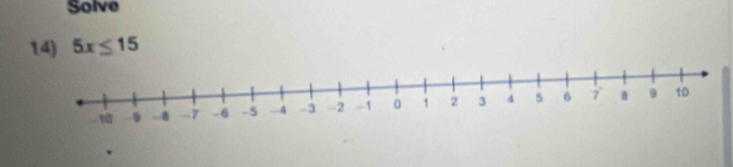 Solve 
14) 5x≤ 15