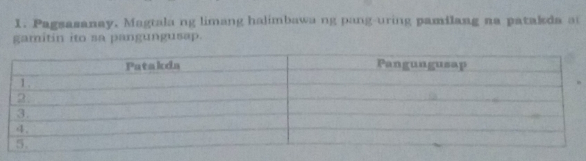 Solved: Pagsasanay. Magtala ng limang halimbawa ng pang uring pamilang ...