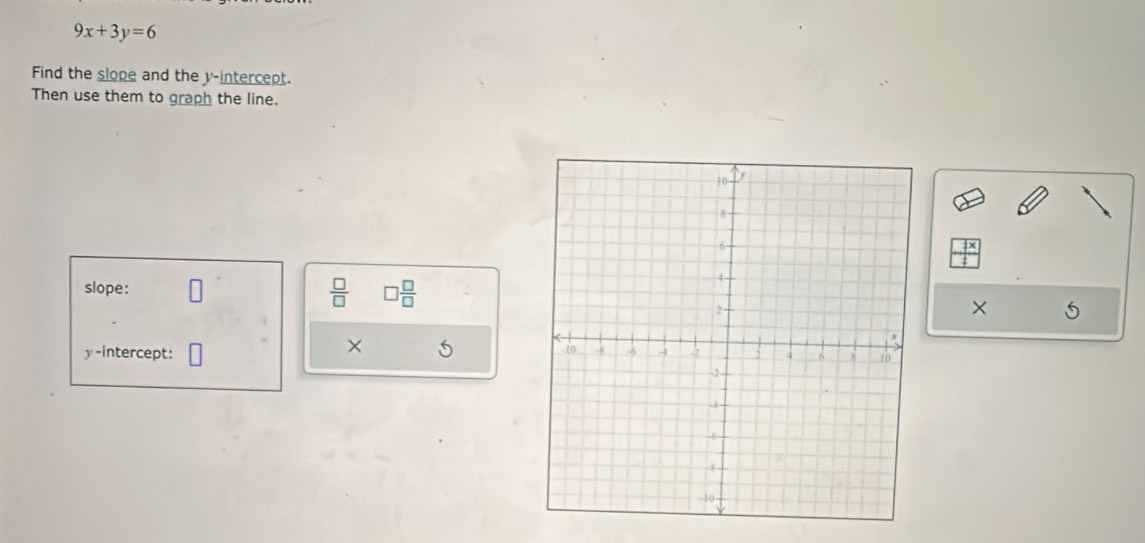 9x+3y=6
Find the slope and the y-intercept. 
Then use them to graph the line. 
slope: □  □ /□   □  □ /□  

× 5 
y-intercept: □