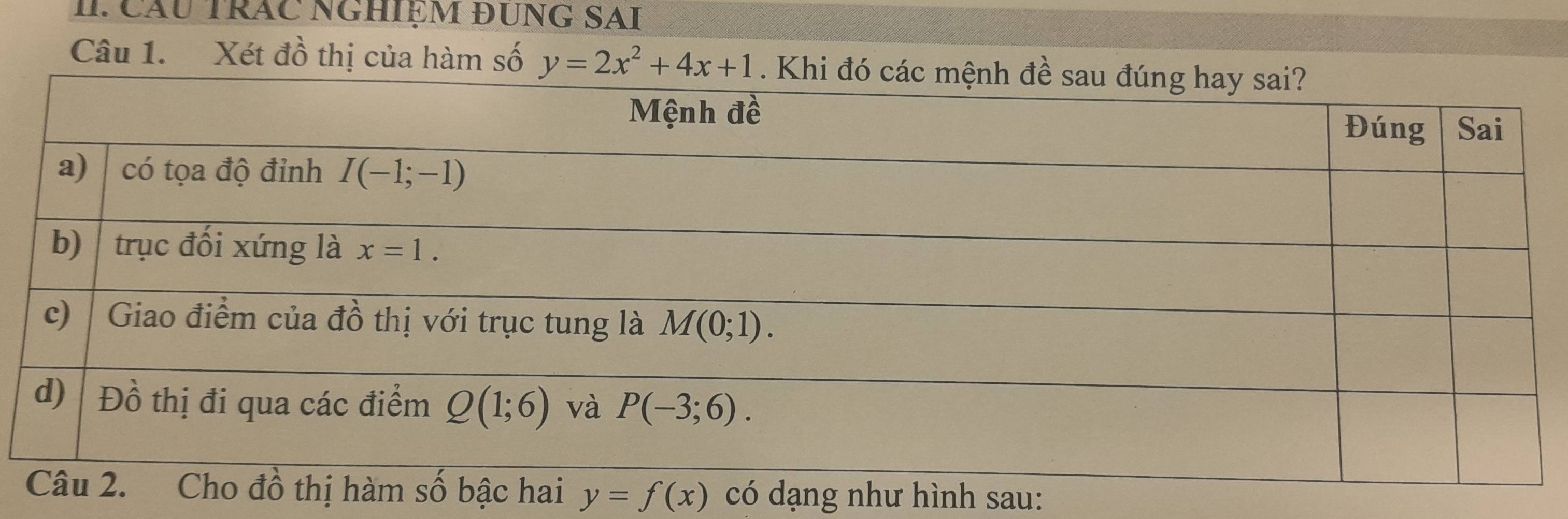 Cầu TRÁC NGHIệM ĐUNG SAi
Câu 1. Xét đồ thị của hàm số y=2x^2+4x+1
y=f(x) ư hình sau: