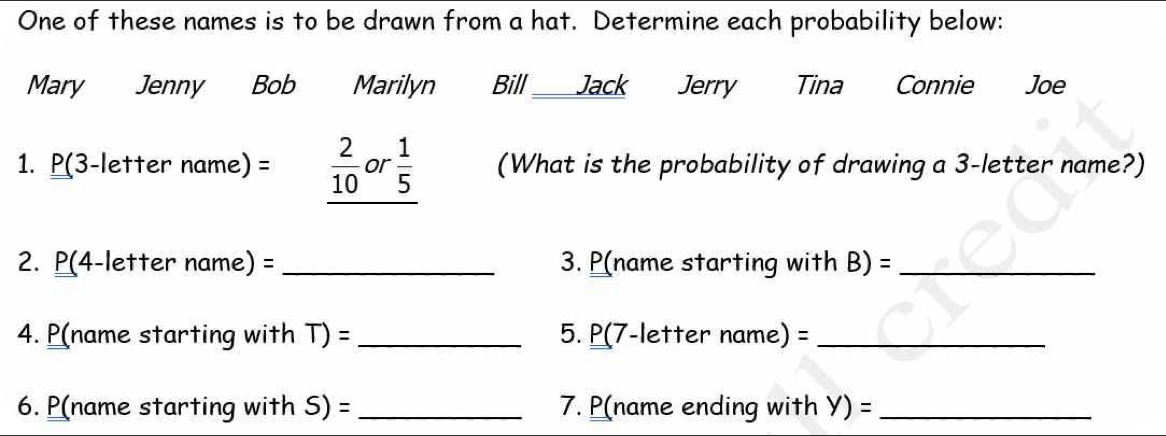 One of these names is to be drawn from a hat. Determine each probability below: 
Mary Jenny Bob Marilyn Bill Jack Jerry Tina Connie Joe 
1. P(3-letter name) =  2/10  or  1/5  (What is the probability of drawing a 3 -letter name?) 
2. P(4-letter name) = _3. P(name starting with B)= _ 
4. P(name starting with T)= _5. P(7-letter name) =_ 
6. P(name starting with S)= _7. P(name ending with y)= _