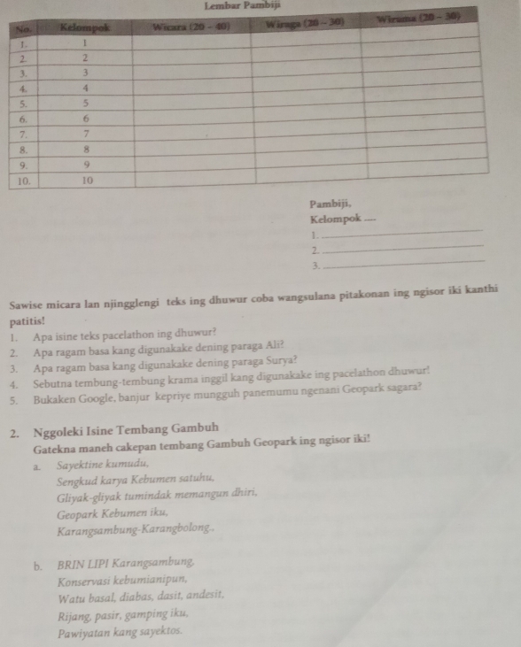 Lembar Pambiji
_
Kelompok_
_
1.
2.
3.
_
Sawise micara lan njingglengi teks ing dhuwur coba wangsulana pitakonan ing ngisor iki kanthi
patitis!
1. Apa isine teks pacelathon ing dhuwur?
2. Apa ragam basa kang digunakake dening paraga Ali?
3. Apa ragam basa kang digunakake dening paraga Surya?
4. Sebutna tembung-tembung krama inggil kang digunakake ing pacelathon dhuwur!
5. Bukaken Google, banjur kepriye mungguh panemumu ngenani Geopark sagara?
2. Nggoleki Isine Tembang Gambuh
Gatekna maneh cakepan tembang Gambuh Geopark ing ngisor iki!
a. Sayektine kumudu,
Sengkud karya Kebumen satuhu,
Gliyak-gliyak tumindak memangun dhiri,
Geopark Kebumen iku,
Karangsambung-Karangbolong..
b. BRIN LIPI Karangsambung,
Konservasi kebumianipun,
Watu basal, diabas, dasit, andesit,
Rijang, pasir, gamping iku,
Pawiyatan kang sayektos.