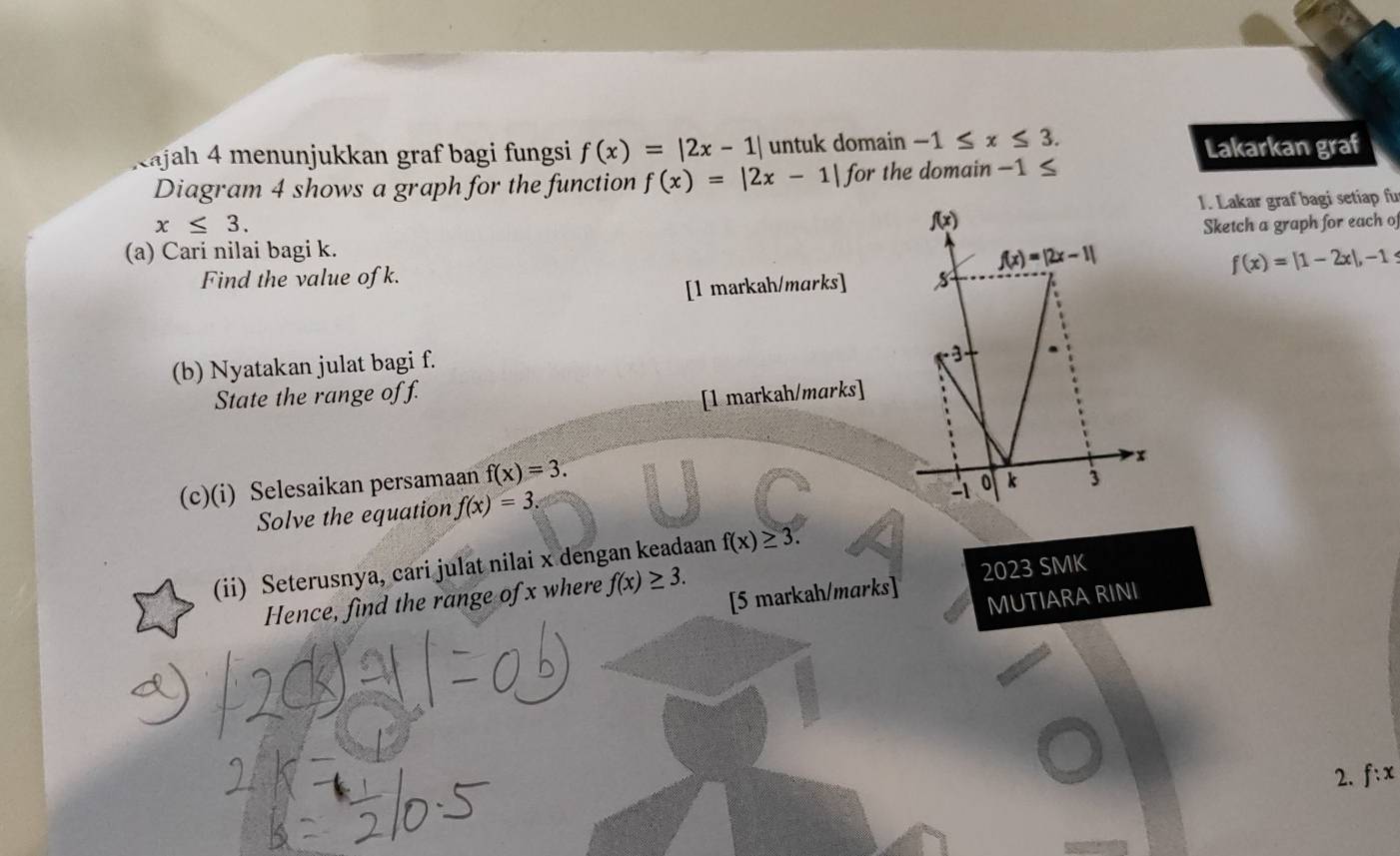 Iajah 4 menunjukkan graf bagi fungsi f(x)=|2x-1| untuk domain -1≤ x≤ 3.
Lakarkan graf
Diagram 4 shows a graph for the function f(x)=|2x-1| for the domain -1≤
1. Lakar graf bagi setiap fu
x≤ 3.
(a) Cari nilai bagi k. Sketch a graph for each of
Find the value of k.
[1 markah/marks] f(x)=|1-2x|,-1
(b) Nyatakan julat bagi f.
State the range off.
[1 markah/marks]
(c)(i) Selesaikan persamaan f(x)=3.
Solve the equation f(x)=3
(ii) Seterusnya, cari julat nilai x dengan keadaan f(x)≥ 3.
Hence, find the range of x where f(x)≥ 3. [5 markah/marks] 2023 SMK a
MUTIARA RINI
2. f:x