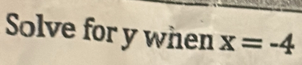 Solve for y when x=-4