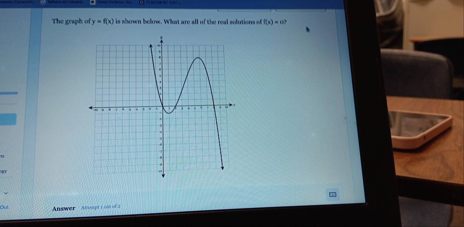 Cadel Pertforo | As. PLACEMENT TEIT . 
The graph of y=f(x) is shown below. What are all of the real solutions of f(x)=0 , 
ns 
gY 
Out 
Answer Attempt 1 out of 2