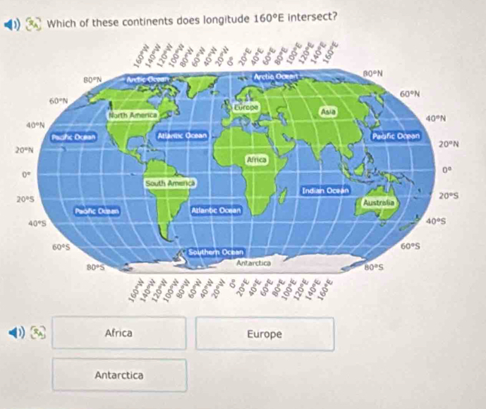 Which of these continents does longitude 160°E intersect?
) Africa Europe
Antarctica