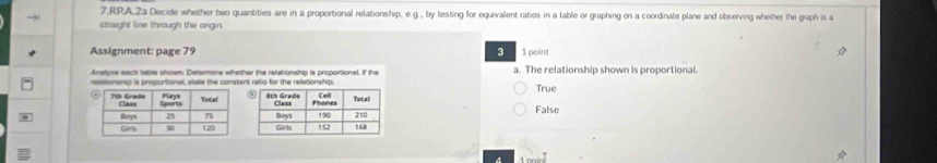 RP.A.2a Decide whether two quantities are in a proportional relationship, e.g., by testing for equivalent ratios in a table or graphing on a coordinate plane and observing whether the graph is a
→ straight line through the ongin.
Assignment: page 79 3 1 point
Analyre each table shown. Determine whether the relationship is proportional. If the a. The relationship shown is proportional.
istonsnip is proportional, state the constant ratg for the relationahip. True

False