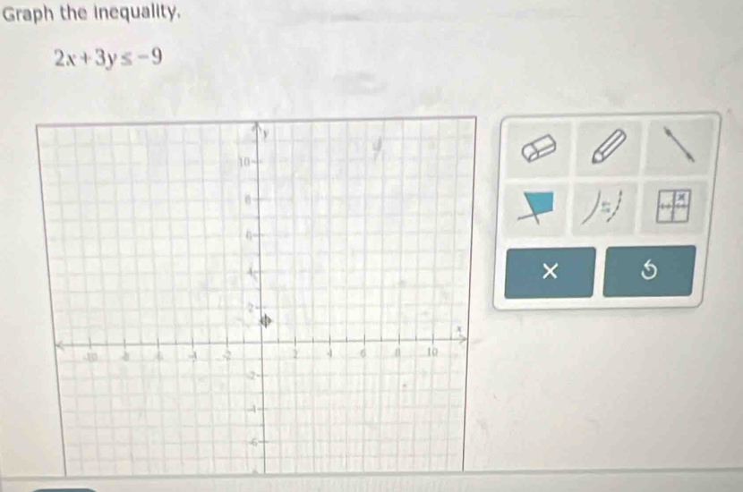 Graph the inequality.
2x+3y≤ -9
×