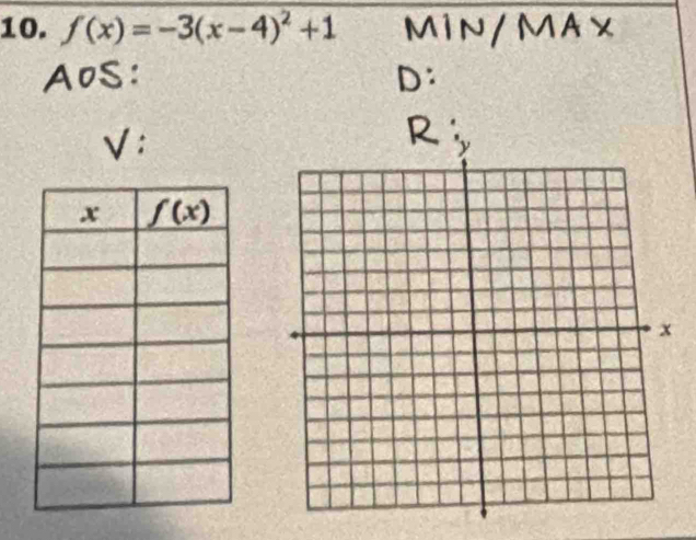 f(x)=-3(x-4)^2+1 MN/( □ |v|
D:
√ :