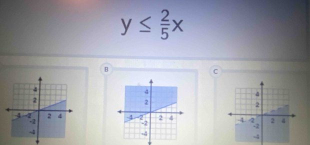 y≤  2/5 x
B
C