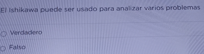 El Ishikawa puede ser usado para analizar varios problemas
Verdadero
Falso