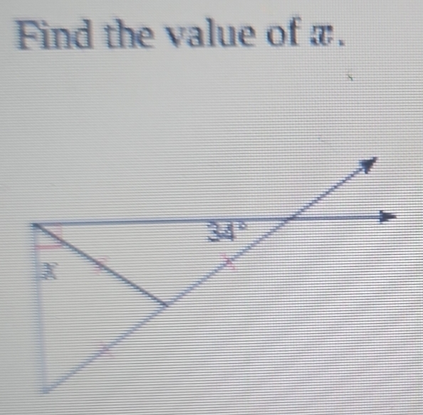 Find the value of æ.