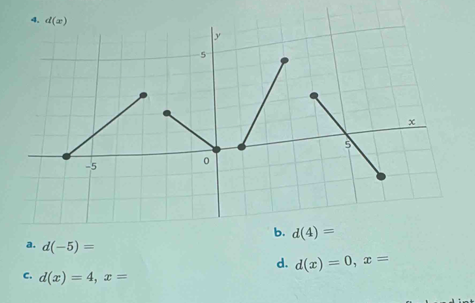 a. d(-5)=
d. d(x)=0,x=
C. d(x)=4,x=