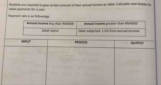 Muslims are required to give certain amount of their annual income as zakat. Calculate and display the 
zakat payments for a user. 
Payment rate is as followings: 
INPUT PROCESS OUTPUT