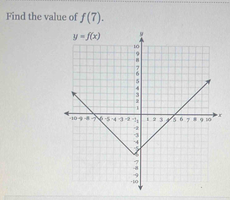 Find the value of f(7).