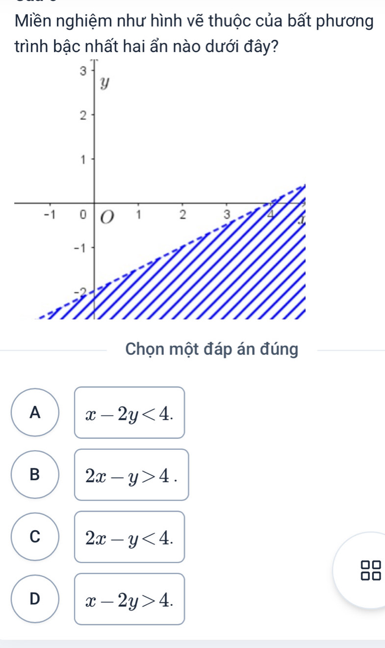 Miền nghiệm như hình vẽ thuộc của bất phương
trình bậc nhất hai ẩn nào dưới đây?
Chọn một đáp án đúng
A x-2y<4</tex>.
B 2x-y>4.
C 2x-y<4</tex>.
D x-2y>4.