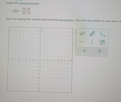 Graph the rational function.
f(x)= (3x+9)/2x+3 
Start by drawing the vertical and horizontal asymptotes. Then plot two points on each piece of 
____ 
×