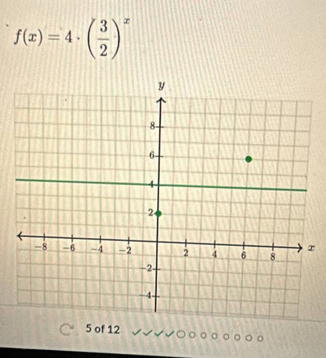 f(x)=4· ( 3/2 )^x
5 of 12