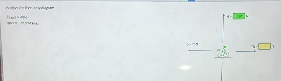 Analyze the free-body diagram.
|F_net|=40N
N= 750 N
speed: decreasing
D=70N°
Th=□ N