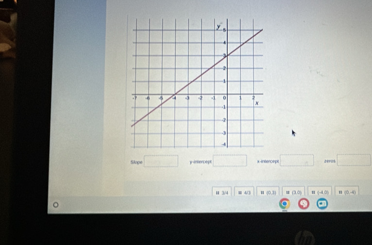 Slope y-intercept x-intercept zeros
#3/4 1 4/3 u (0,3) u(3,0) n (-4,0) u (0,-4)