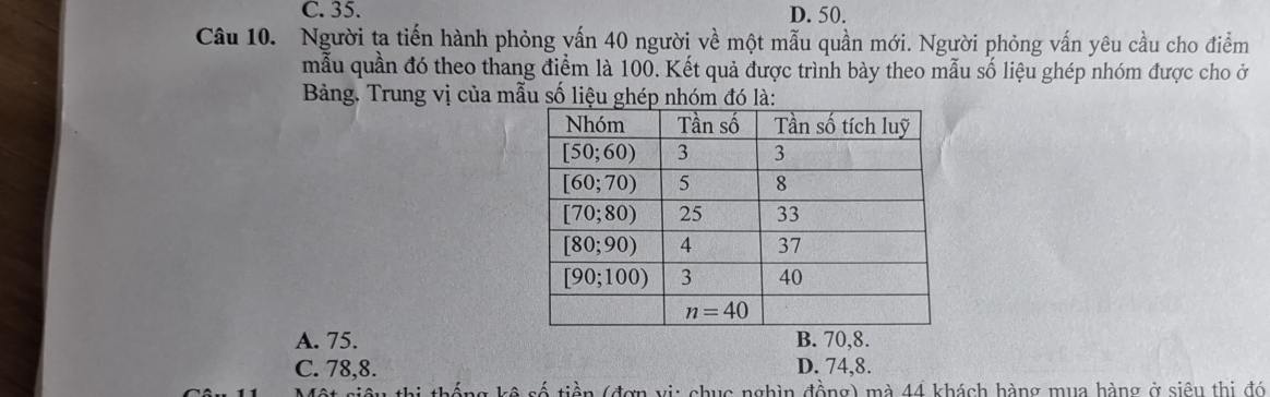 C. 35. D. 50.
Câu 10. Người ta tiến hành phỏng yấn 40 người về một mẫu quần mới. Người phỏng vấn yêu cầu cho điểm
mẫu quân đó theo thang điểm là 100. Kết quả được trình bày theo mẫu số liệu ghép nhóm được cho ở
Bảng, Trung vị của mẫu số liệu ghép nhóm đó là:
A. 75. B. 70,8.
C. 78,8. D. 74,8.
n (đơn vi: chục nghìn đồng) mà 44 khách hàng mụa hàng ở siêu thi đó