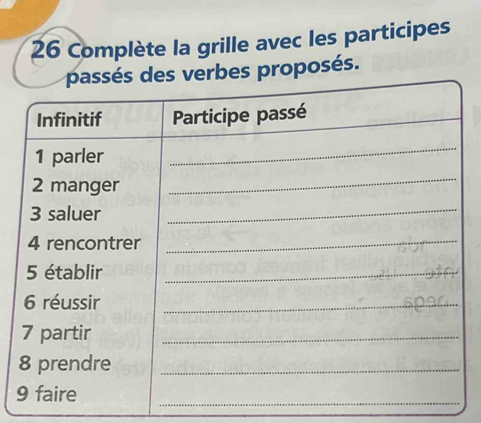 Complète la grille avec les participes 
proposés.