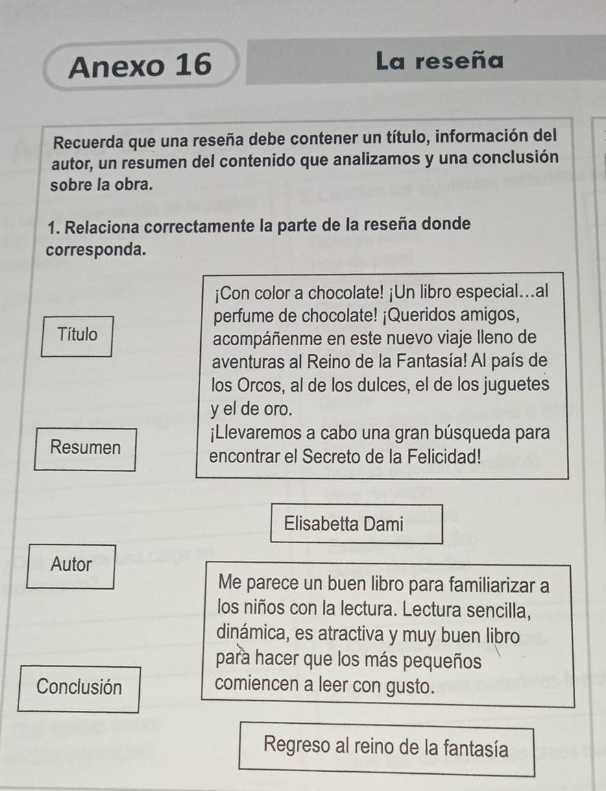 Anexo 16 La reseña 
Recuerda que una reseña debe contener un título, información del 
autor, un resumen del contenido que analizamos y una conclusión 
sobre la obra. 
1. Relaciona correctamente la parte de la reseña donde 
corresponda. 
¡Con color a chocolate! ¡Un libro especial...al 
perfume de chocolate! ¡Queridos amigos, 
Título 
acompáñenme en este nuevo viaje lleno de 
aventuras al Reino de la Fantasía! Al país de 
los Orcos, al de los dulces, el de los juguetes 
y el de oro. 
¡Llevaremos a cabo una gran búsqueda para 
Resumen 
encontrar el Secreto de la Felicidad! 
Elisabetta Dami 
Autor 
Me parece un buen libro para familiarizar a 
los niños con la lectura. Lectura sencilla, 
dinámica, es atractiva y muy buen libro 
para hacer que los más pequeños 
Conclusión comiencen a leer con gusto. 
Regreso al reino de la fantasía