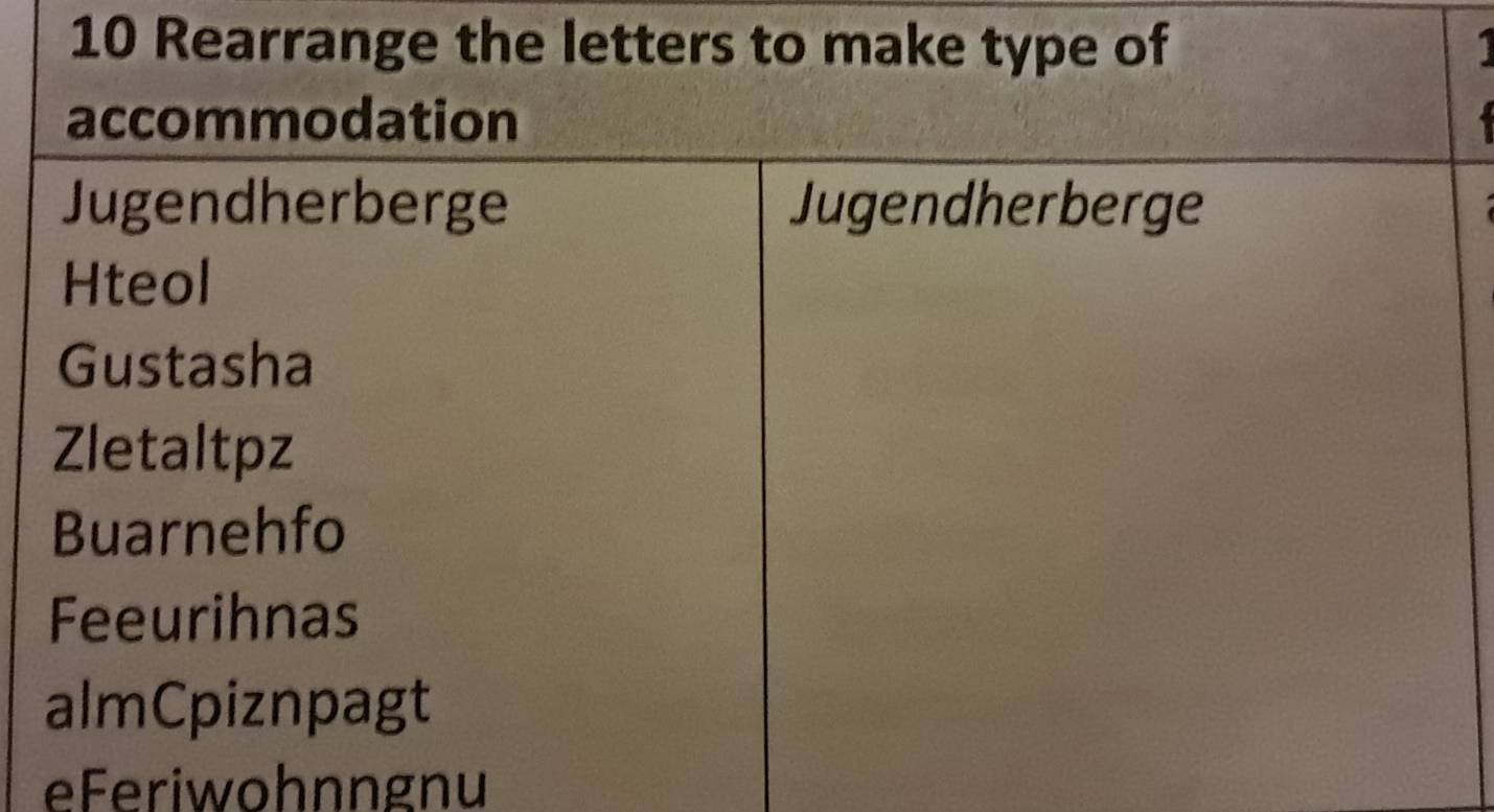 Rearrange the letters to make type of 1
accommodation
Jugendherberge Jugendherberge
Hteol
Gustasha
Zletaltpz
Buarnehfo
Feeurihnas
almCpiznpagt
eFeriwohnngnu