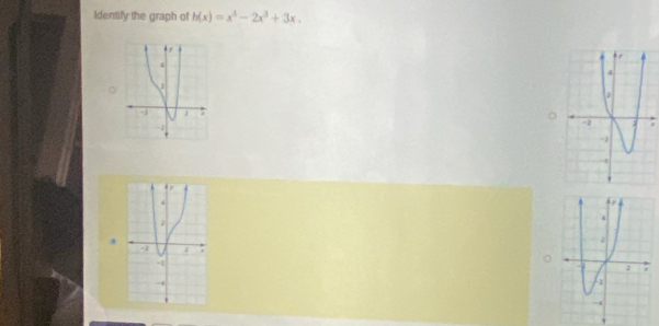 Identify the graph of h(x)=x^4-2x^3+3x. 
。 
7