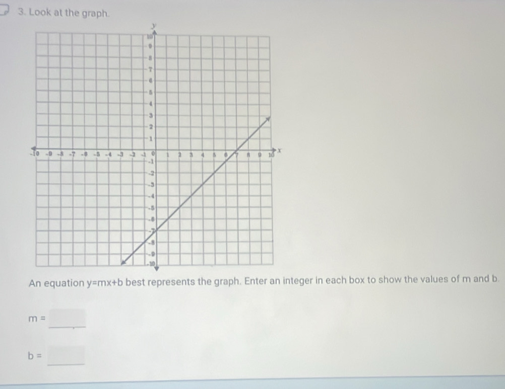 Look at the graph. 
An equation y=mx+b best represents the graph. Enter an integer in each box to show the values of m and b.
m=_ 
b=□