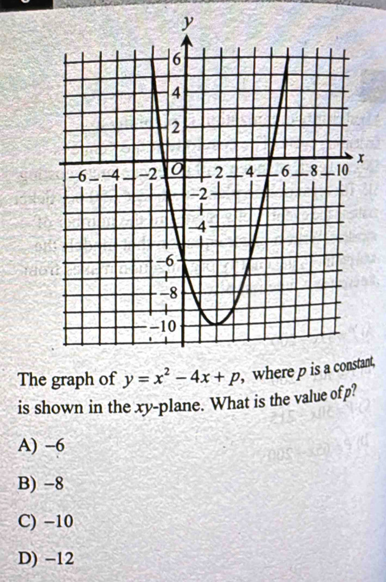 The graph of y=x^2-4x+p , where nt,
is shown in the xy -plane. What is the value ofp?
A) -6
B) -8
C) −10
D) -12