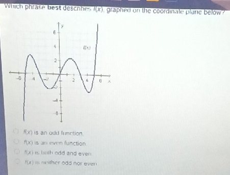 Which phräse best deschbes overline f(x) graphed on the coordinate plane below ?
f(x) is an odd function
f(x) is an even function.
f(x) is both odd and even
f(x)= neither odd nor even