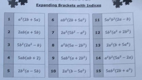 Expanding Brackets with Indices