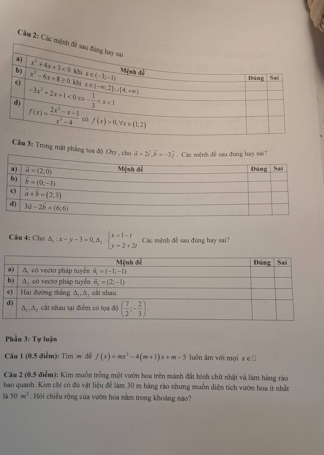 Các m
Câầu 3: Trong mặt phẳng tọa độ Oxy, cho vector a=2vector i,vector b=-3vector j.  Các mệnh đề sau đúng hay sai?
Câu 4: Cho △ _1:x-y-3=0,△ _2:beginarrayl x=1-t y=2+2tendarray.. Các mệnh đề sau đúng hay sai?
Phần 3: Tự luận
Câu 1 (0.5 điểm): Tìm m đề f(x)=mx^2-4(m+1)x+m-5 luôn âm với mọi x∈ □
Câu 2 (0.5 điểm): Kim muốn trồng một vườn hoa trên mảnh đất hình chữ nhật và làm hàng rào
bao quanh. Kim chỉ có đủ vật liệu để làm 30 m hàng rào nhưng muốn diện tích vườn hoa ít nhất
là 50m^2. Hỏi chiều rộng của vườn hoa nằm trong khoảng nào?