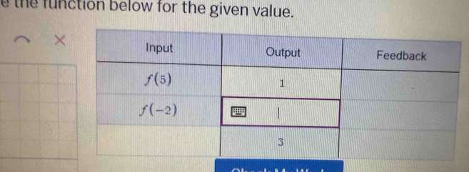 the function below for the given value.
×