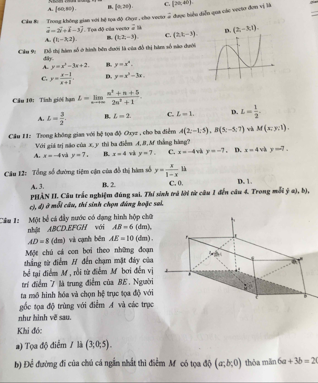 A. [60;80). B. [0;20). C. [20;40).
Câu 8: Trong không gian với hệ tọa độ Oxyz , cho vectơ vector a được biểu diễn qua các vectơ đơn vị là (Na
vector a=2vector i+vector k-3vector j. Tọa độ của vectơ vector ala
A. (1;-3;2). B. (1;2;-3). C. (2;1;-3). D. (2;-3;1).
Câu 9: Đồ thị hàm số ở hình bên dưới là của đồ thị hàm số nào dưới
đây.
A. y=x^3-3x+2. B. y=x^4.
C. y= (x-1)/x+1 . D. y=x^3-3x.
Câu 10: Tính giới hạn L=limlimits _nto +∈fty  (n^2+n+5)/2n^2+1 .
A. L= 3/2 .
B. L=2.
C. L=1.
D. L= 1/2 .
Câu 11: Trong không gian với hệ tọa độ Oxyz , cho ba điểm A(2;-1;5),B(5;-5;7) và M(x;y;1).
Với giá trị nào của x, y thì ba điểm A,B,M thẳng hàng?
A. x=-4 và y=7. B. x=4 và y=7. C. x=-4 và y=-7. D. x=4 và y=-7.
Câu 12: Tổng số đường tiệm cận của đồ thị hàm số y= x/1-x 1a
A. 3. B. 2. C. 0.
D. 1.
PHÀN II. Câu trắc nghiệm đúng sai. Thí sinh trả lời từ câu 1 đến câu 4. Trong mỗi ý a), b),
c), d) ở mỗi câu, thí sinh chọn đúng hoặc sai.
Câu 1:  Một bề cá đầy nước có dạng hình hộp chữ
nhật ABCD.EFGH với AB=6(dm),
AD=8 (dm) và cạnh bên AE=10(dm).
Một chú cá con bơi theo những đoạn
thẳng từ điểm H đến chạm mặt đáy của
bể tại điểm M , rồi từ điểm M bơi đến vị
trí điểm 7 là trung điểm của BE. Người
ta mô hình hóa và chọn hệ trục tọa độ với
gốc tọa độ trùng với điểm A và các trục
như hình vẽ sau.
Khi đó:
a) Tọa độ điểm / là (3;0;5).
b) Để đường đi của chú cá ngắn nhất thì điểm Mỹ có tọa độ (a;b;0) thỏa mãn 6a+3b=20