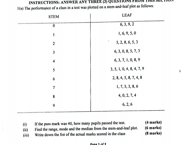 INSTRUCTIONS: ANSWER ANY THREE (3) QUESTIONS FROM THIS SP 
a)he performance of a class in a test was plotted on a stem-and-leaf plot as follows: 
(i) If the pass mark was 40, how many pupils passed the test. (4 marks) 
(ii) Find the range, mode and the median from the stem-and-leaf plot. (6 marks) 
(iii) Write down the list of the actual marks scored in the class (8 marks)