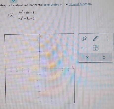 Graph all vertical and horizontal asymptotes of the rational function.
f(x)= (2x^2+6x-8)/-x^2-3x-2 
-- _ (x) 
×