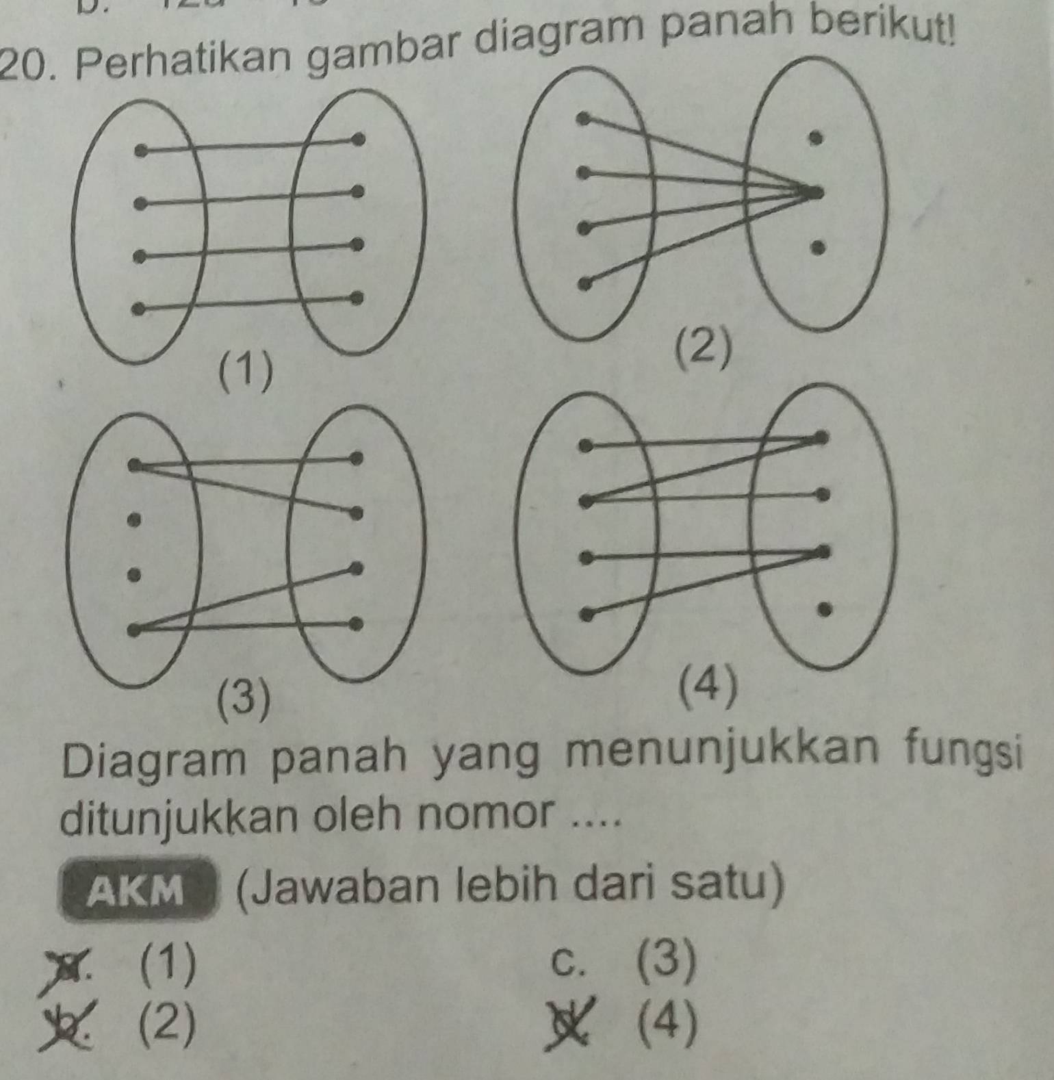 Perhatikan gambar diagram panah berikut!
(1)
(2)
(3)
(4)
Diagram panah yang menunjukkan fungsi
ditunjukkan oleh nomor ....
AKM (Jawaban lebih dari satu)
8. (1) c. (3)
(2) (4)