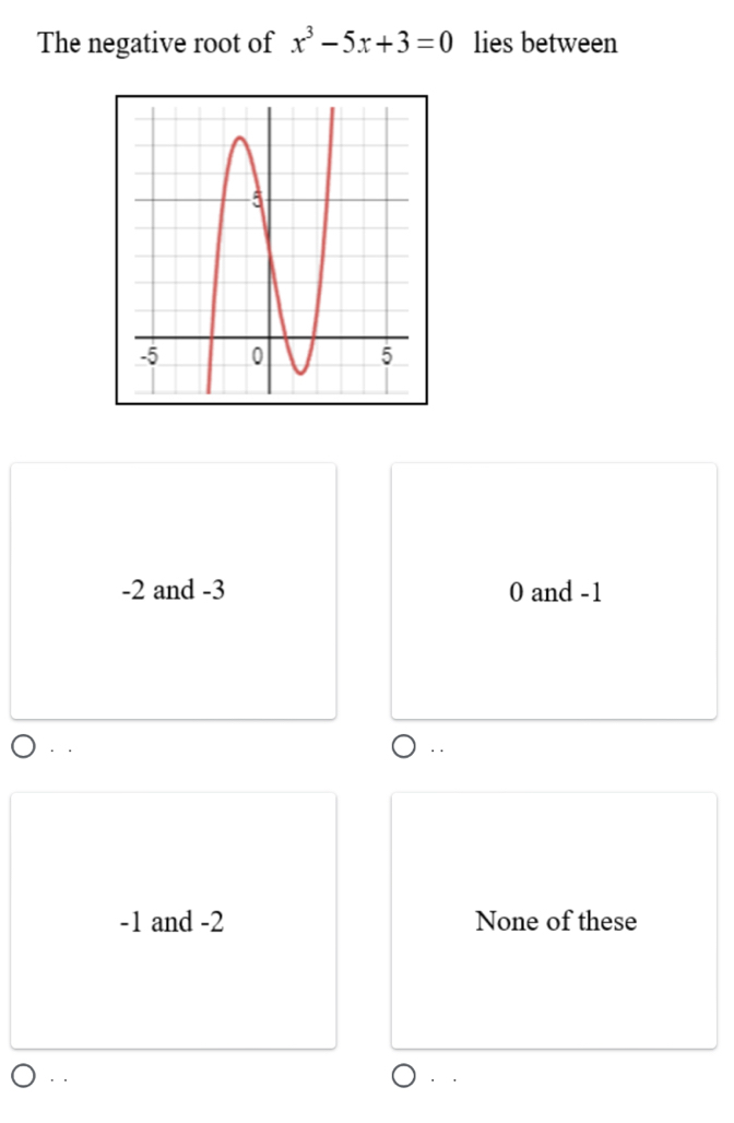 The negative root of x^3-5x+3=0 lies between
-2 and -3 0 and -1. . . .
-1 and -2 None of these
· .
. .