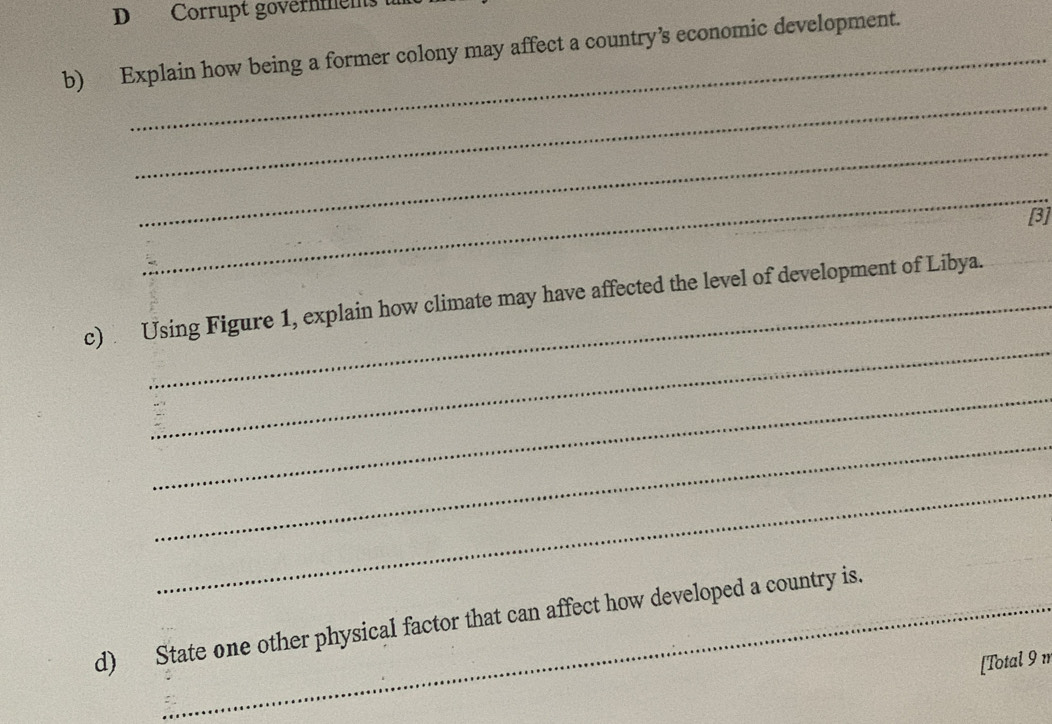 Corrupt governents i 
b) Explain how being a former colony may affect a country’s economic development. 
_ 
_ 
_ 
[3] 
_ 
c) Using Figure 1, explain how climate may have affected the level of development of Libya. 
_ 
_ 
_ 
d) State one other physical factor that can affect how developed a country is. 
[Total 9 n