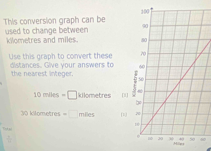 This conversion graph can be 
used to change between
kilometres and miles. 
Use this graph to convert these 
distances. Give your answers to 
the nearest integer. 
4
10miles=□ kilometre C [1]
30kilometres ` =□ miles [1] 
Total
 0/11 
0
Miles