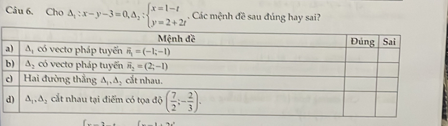 Cho Delta _1:x-y-3=0,Delta _2:beginarrayl x=1-t y=2+2tendarray.. Các mệnh đề sau đúng hay sai?