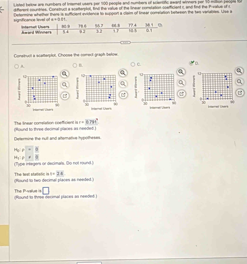Listed below are numbers of Internet users per 100 people and numbers of scientific award winners per 10 million people for 
different countries. Construct a scatterplot, find the value of the linear correlation coefficient r, and find the P -value of r. 
Determine whether there is sufficient evidence to support a claim of linear correlation between the two variables. Use a 
level of alpha =0.01. 
Construct a scatterplot. Choose the correct graph below, 
A. 
B. 
C、 
D.
12 12
:
3
o
30 90 30 90
Internet Users Internet Users 
The linear correlation coefficient is r=0.791
(Round to three decimal places as needed.) 
Determine the null and altemative hypotheses.
H_0:rho =0
H_1:rho != 0
(Type integers or decimals. Do not round.) 
The test statistic is t=2.6. 
(Round to two decimal places as needed.) 
The P -value is 
(Round to three decimal places as needed.)