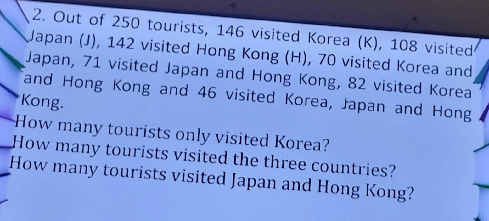 Out of 250 tourists, 146 visited Korea (K), 108 visited 
Japan (J), 142 visited Hong Kong (H), 70 visited Korea and 
Japan, 71 visited Japan and Hong Kong, 82 visited Korea 
and Hong Kong and 46 visited Korea, Japan and Hong 
Kong. 
How many tourists only visited Korea? 
How many tourists visited the three countries? 
How many tourists visited Japan and Hong Kong?