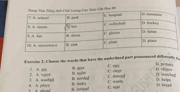 Họa Mi
Exercise 2: Choose the words that have the underlined part pronounced differently f
1. A. are B. area C. rare
D. prepare
2. A. voice B. toilet C. choir
D. choice
3. A. washed B. needed C. danced
D. matched
4. A. plays B. looks C. wants
D. helps
5 A ahead B. instead C. seat
D. bread