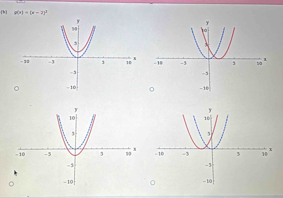 g(x)=(x-2)^2