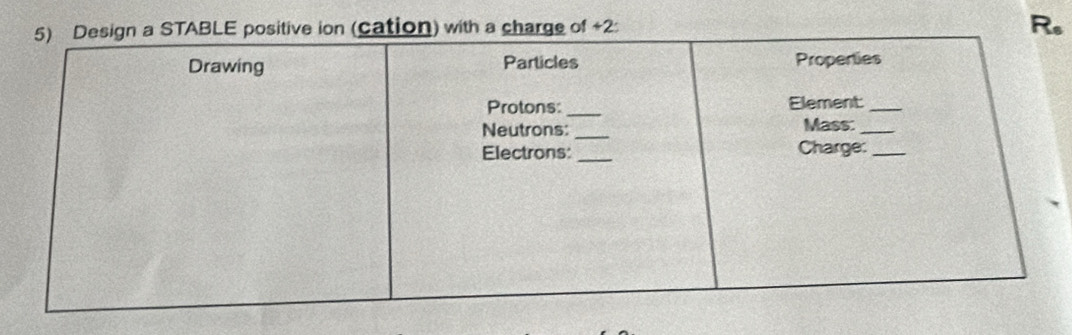 tion) with a charge of +2 : 
R。