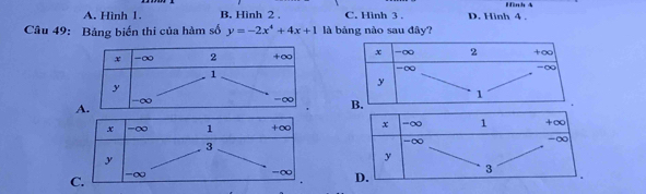 A. Hình 1. B. Hình 2 . C. Hinh 3 . D. Hinh 4 . Hình 4
Câu 49: Bảng biến thi của hàm số y=-2x^4+4x+1 là bảng nào sau đây?