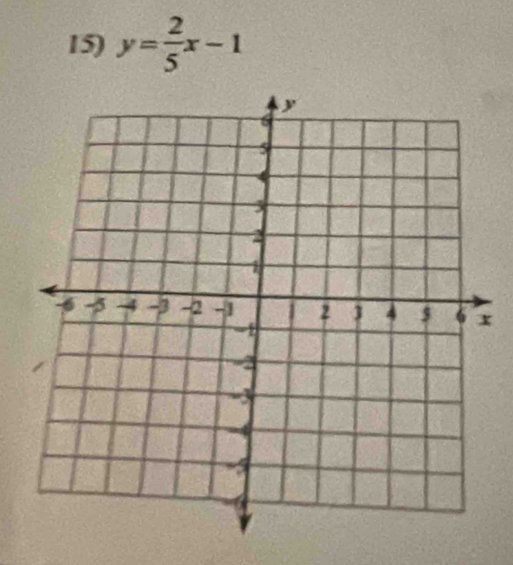 y= 2/5 x-1